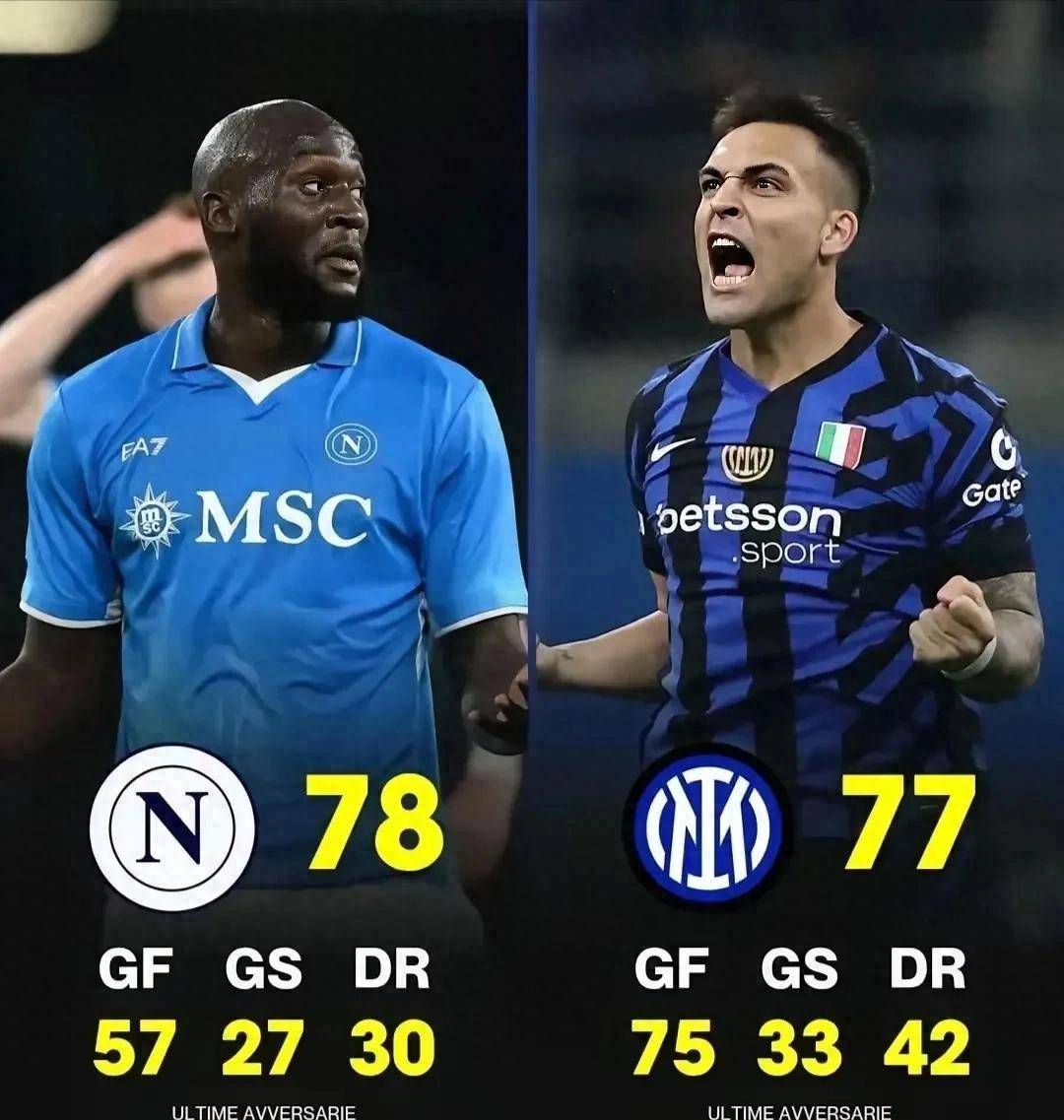 西甲瓦伦西亚全队名单