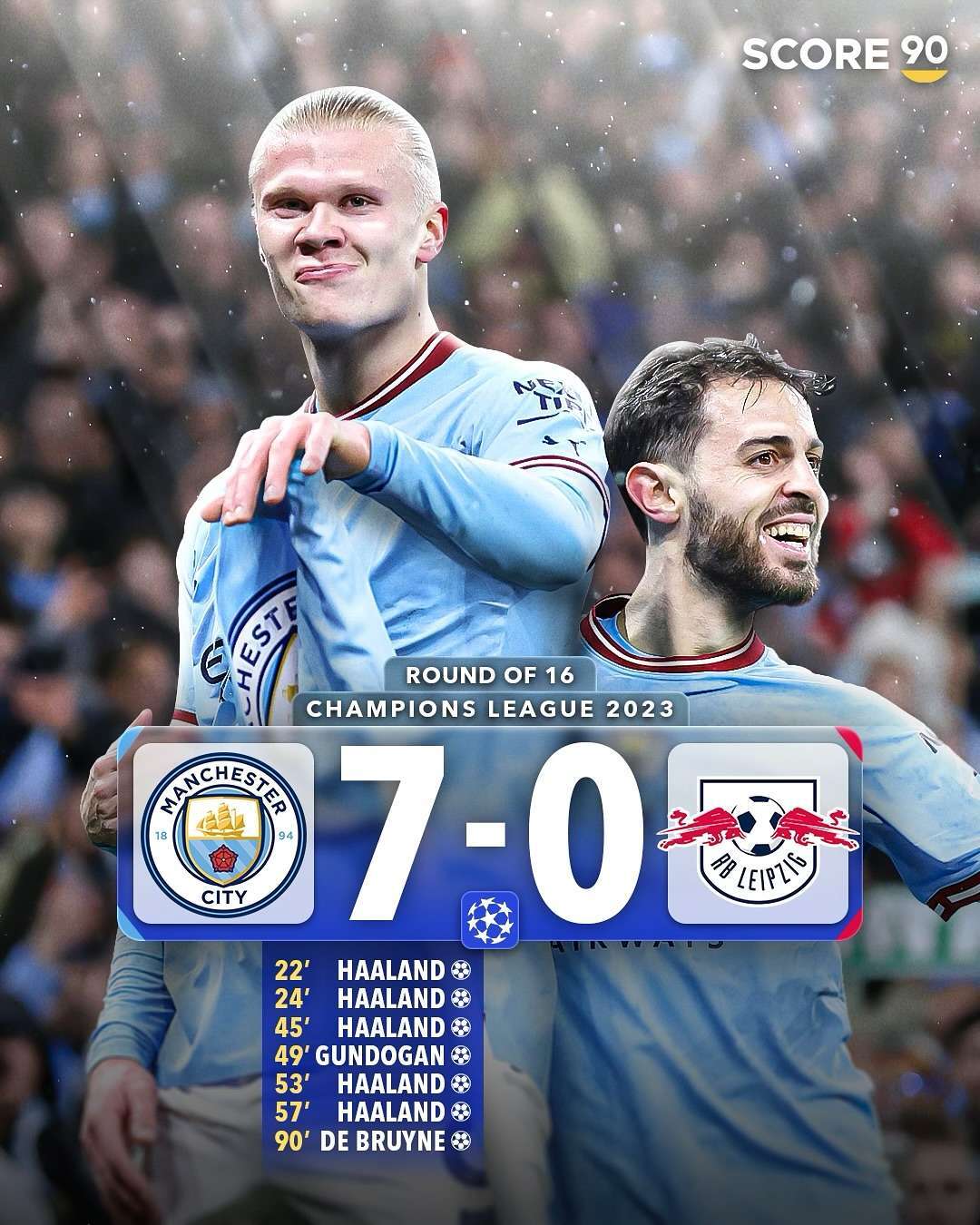 德罗巴在皇家马德里比赛中大比分领先今晨曼城篮板制胜——法国杯节点到来，科维托娃与80激战SKT分钟看傻球迷的简单介绍